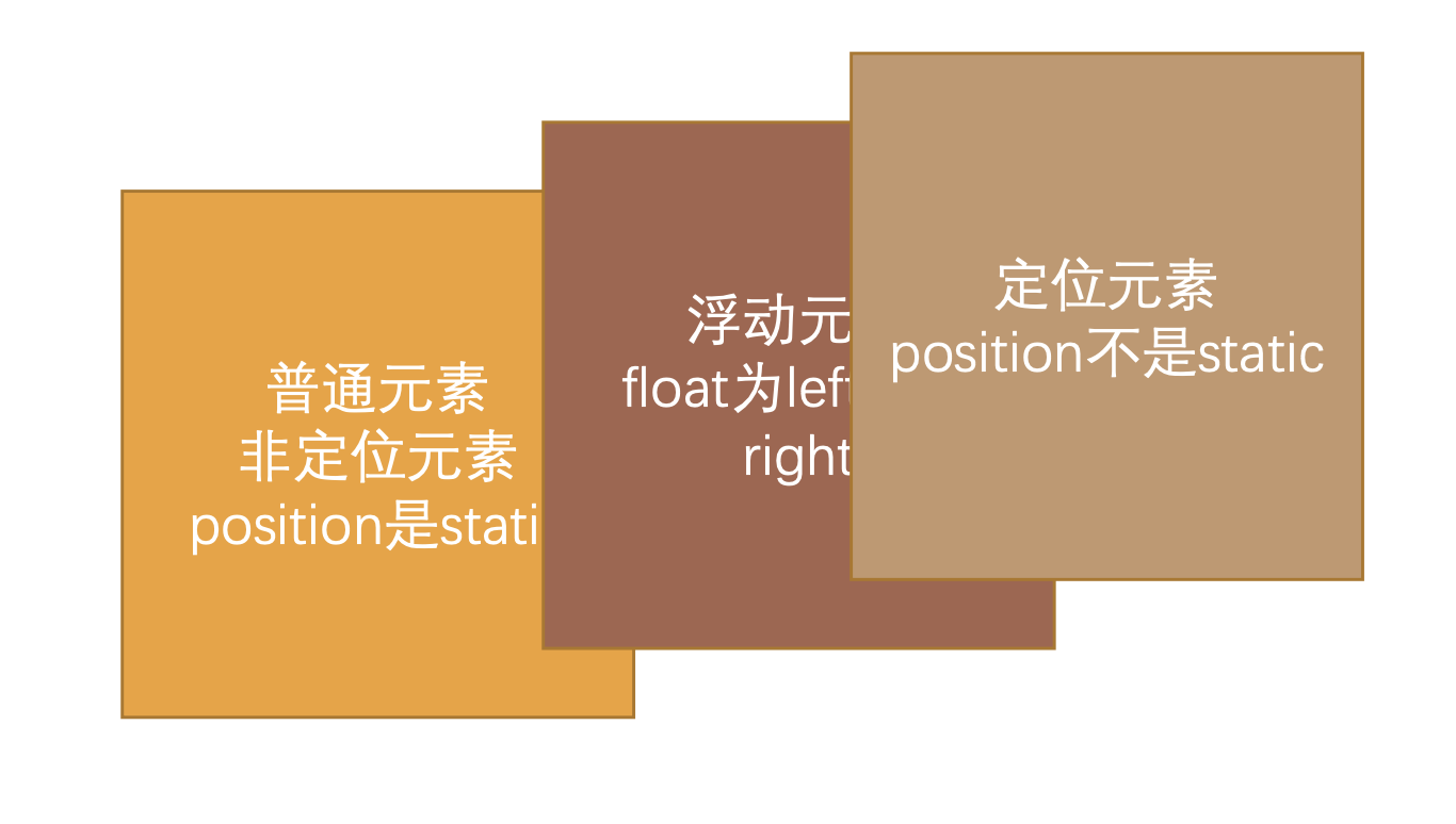 截屏2023-06-06 13.13.01